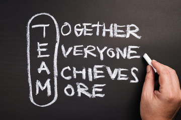 Skrót zespołu na tablicy szkolnej