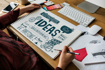 Inspiracje Pomysły Twórz kreatywne myślenie