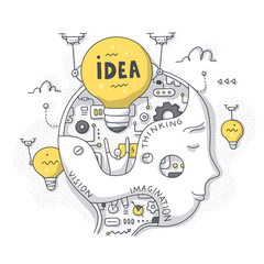 Idea i myślenie procesu Doodle koncepcja