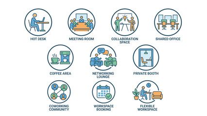 Comprehensive Set of 10 Coworking Space Icons Featuring Hot Desk, Meeting Room, Collaboration Space, Shared Office, Coffee Area, Networking Lounge, Private Booth, Community, and Flexible Workspace.
