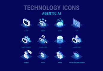 Technology icons set for Agentic AI workflow diagram - AI agent integration, AI factory, system, data, perceive, reason, plan, execute - high quality isometric vector