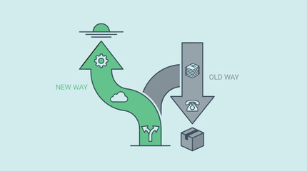 Business transformation and change management concept with green upward arrow for the new way and gray downward arrow for the old way, showing automation, cloud technology, and legacy systems.