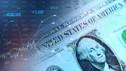Charts show money movement and recession trends in financial markets and economy
